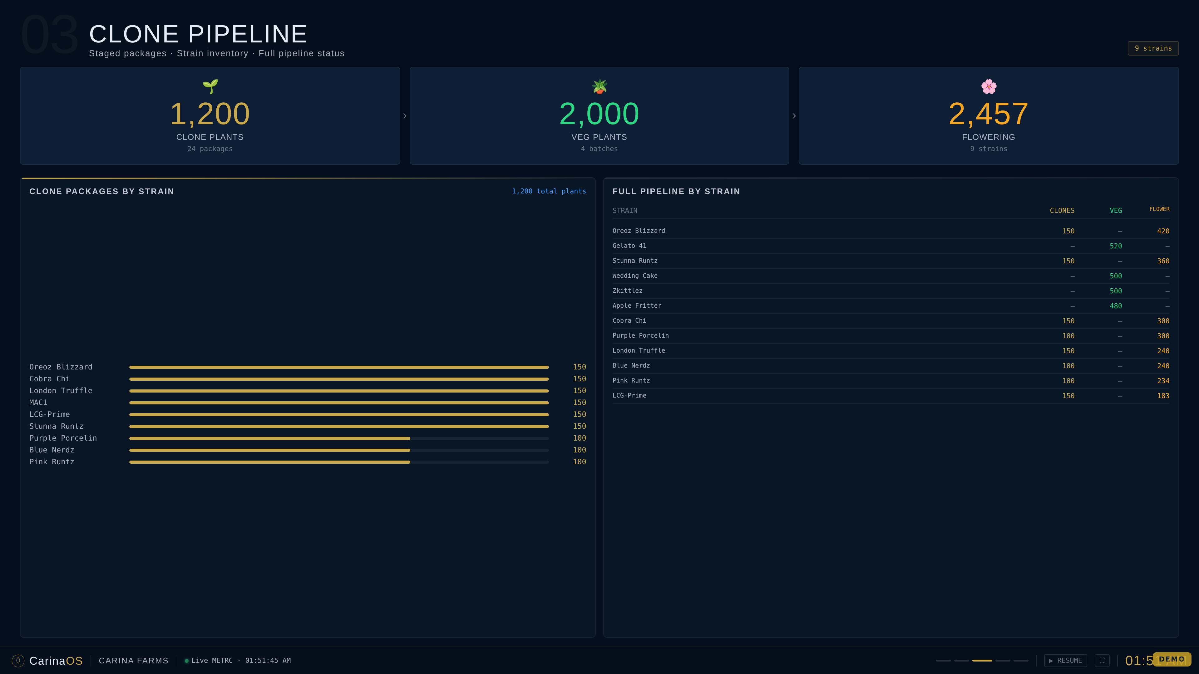TV wallboard — clone page